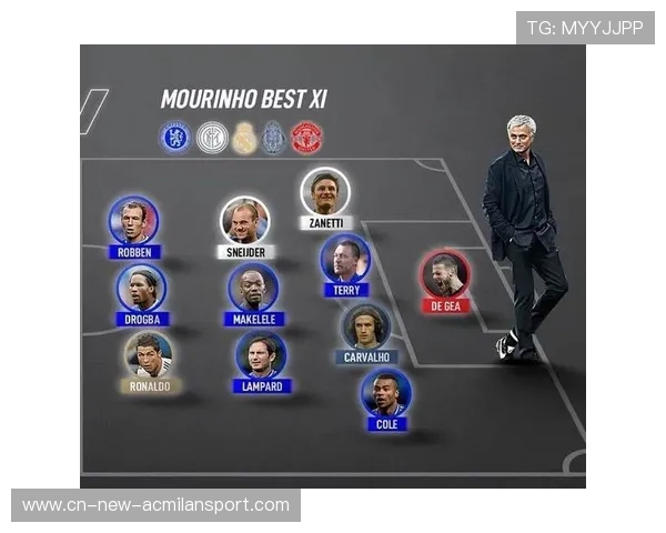 欧冠球队青训体系成为城市体育文化软实力的一部分